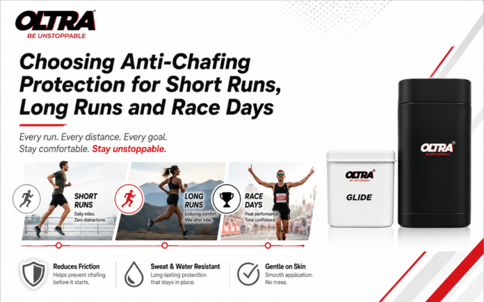 best anti chafe for runners